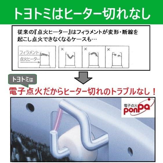 トヨトミ 石油ストーブ 電池レス ぐるんPa (木造8畳まで/コンクリート