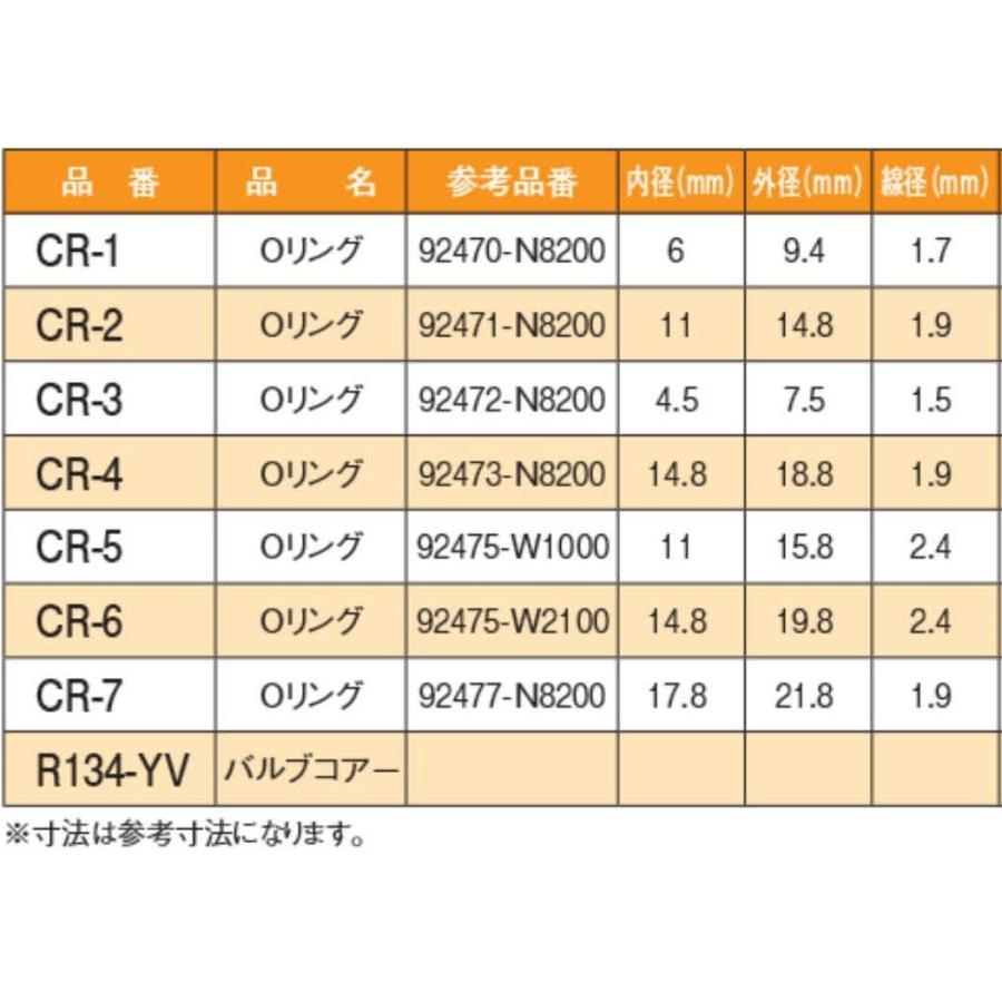 エアコン用 オーリングセット 車輌 クーラー用 Oリング セット