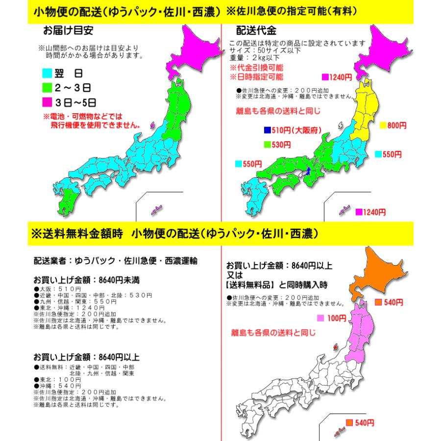 メグロ化学工業 メグミックス充填ガン 120283 : Proバイダー ヤフー店