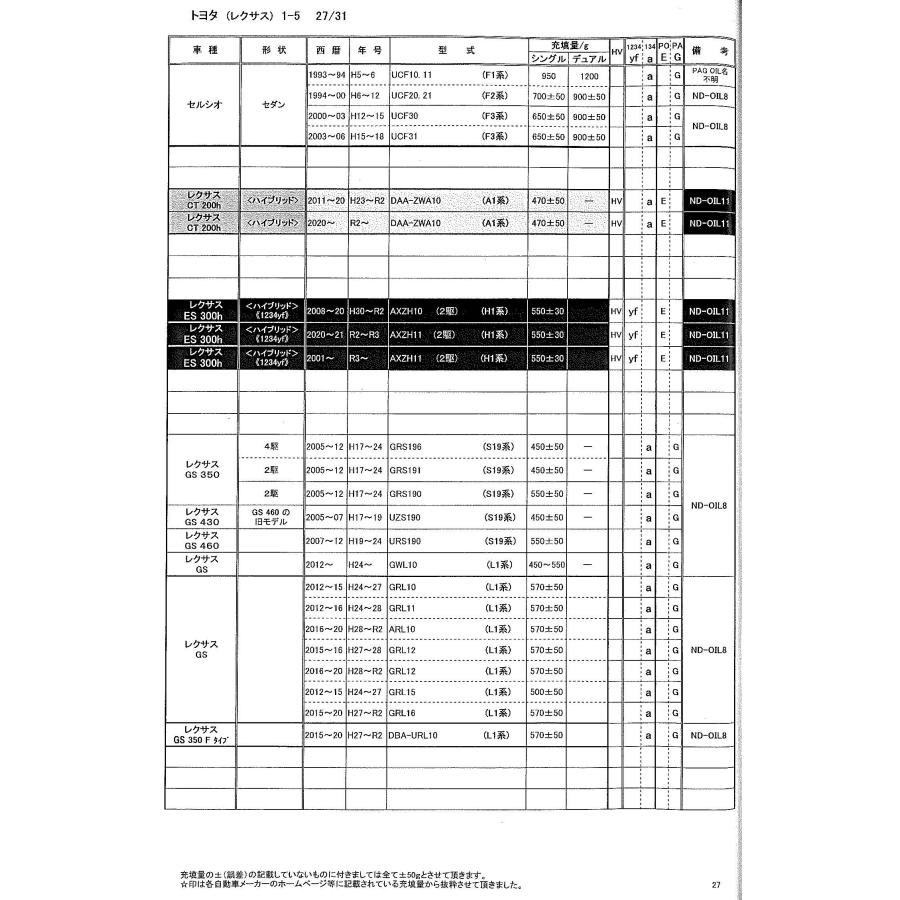 エアコンガス HFC-134a レクサス GS350 GRS191 GRS196 GS430 UZS190