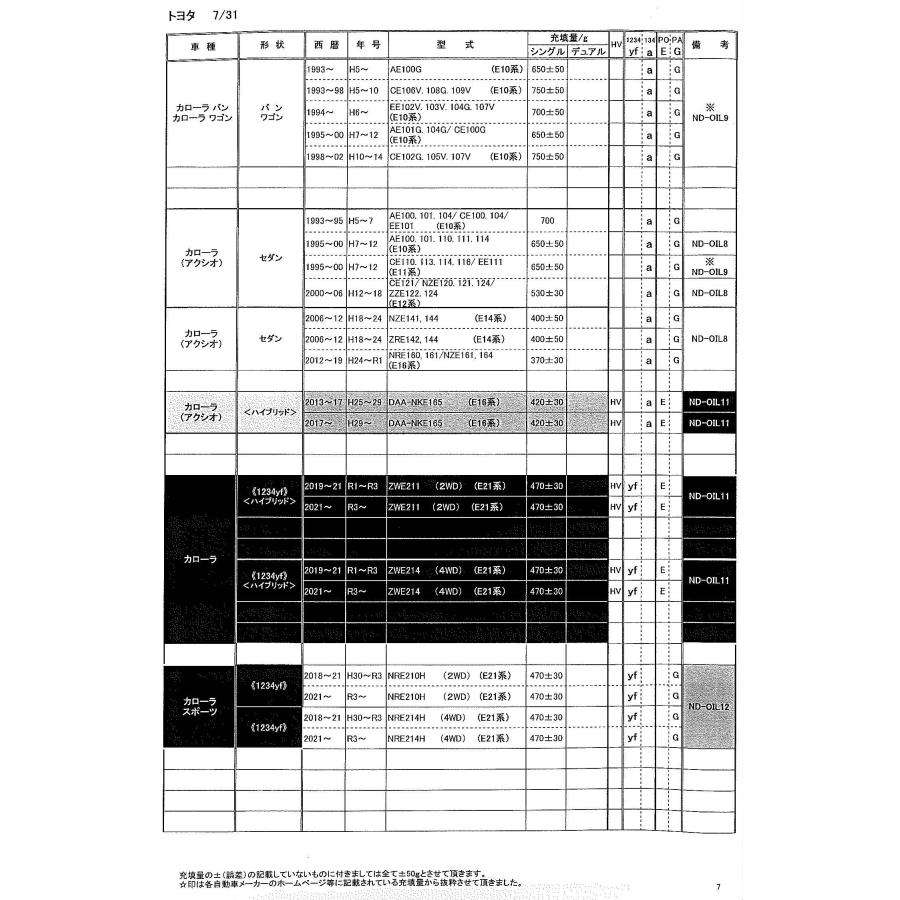 カーエアコン用ガス 2 R-12対応エアコンガス Air-Cooling 1セット(100g×10本) タカト