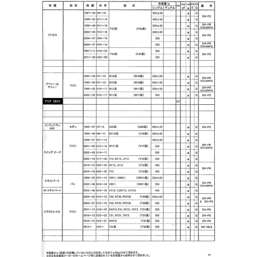 送料分 エアコンガス R134A 交換セット 日本製 トラック用 トヨタ