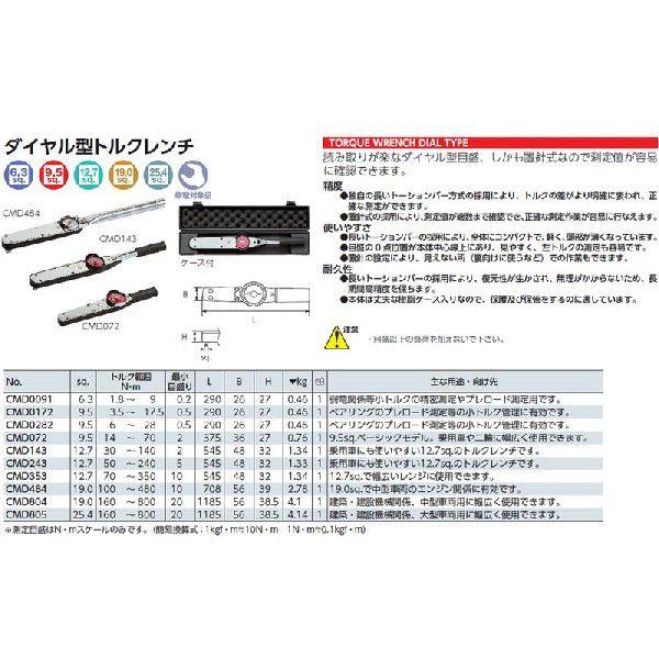 12.7sq ダイヤル型トルクレンチ 50-240Nm KTC工具 CMD243 : 20010925