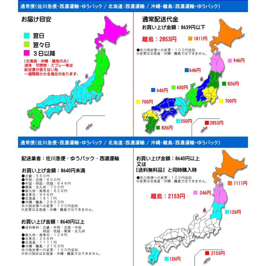雨用 ワイパーブレード 油膜取り 撥水保護 マルエヌ ギラレス 300mm