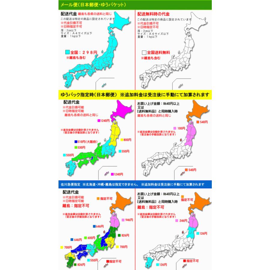 プッシュリベット・内張りクリップ （トヨタ用） 10個入 純正番号