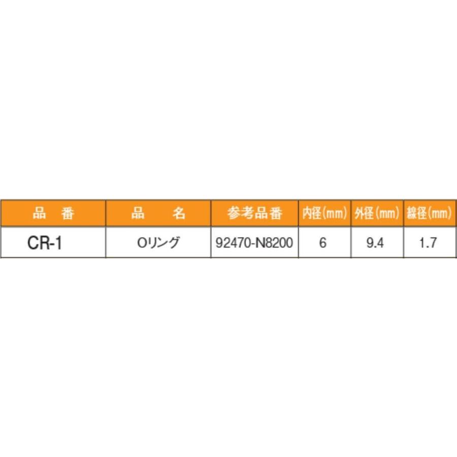 CAR RECON エアコン用交換カートリッジ 10本セット battery-box_447180-947