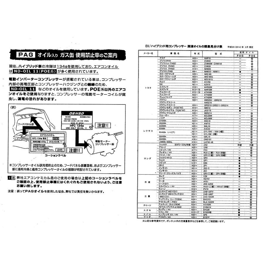 エアコンガス R134A 交換セット 軽自動車〜一般セダン用 日本製