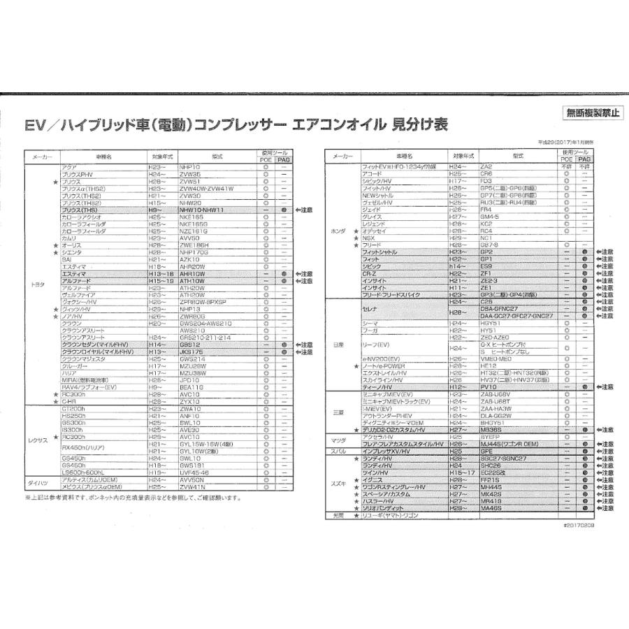 エアコンガス R134A 交換セット 日本製 電動コンプレッサー専用 大型