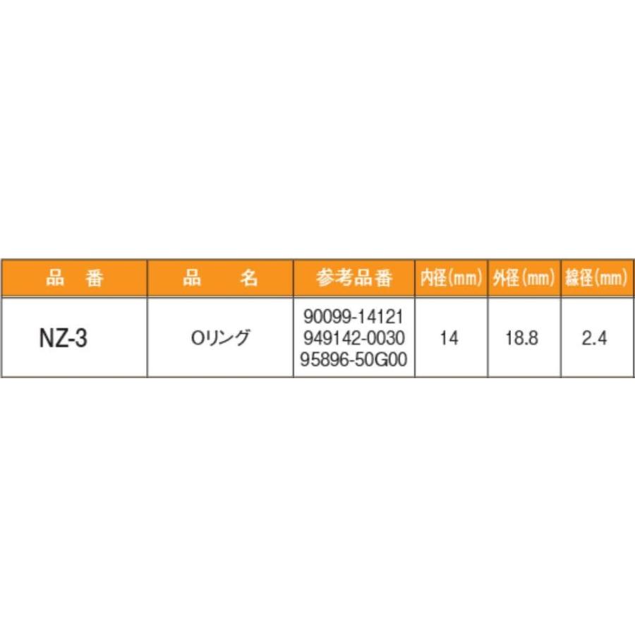 【for えりりん様】オーダー品 Amazon.co.jp: フェアリング エアロダイナミック ウィングレット