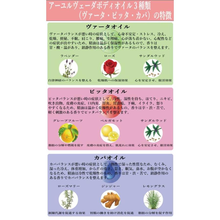 アーユルヴェーダマッサージオイル ヴァータ アシュワガンダ配合