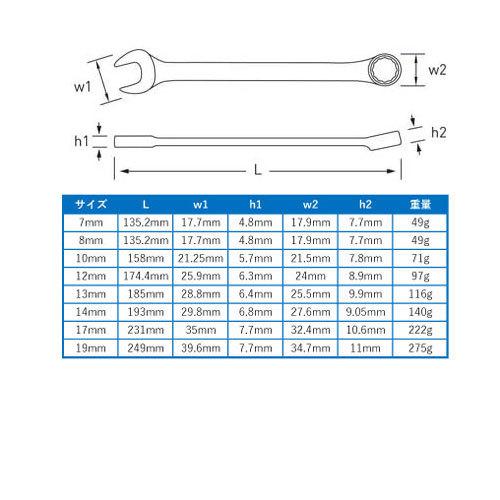 7mm PWT 100ギア フレックスラチェットレンチ アンチスリップ｜pwt｜07