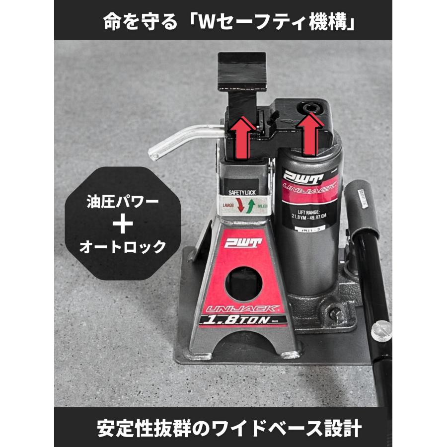 モノタロウ　①ジャッキスタンド4本+②油圧ジャッキセット PWT フロアジャッキ 油圧ジャッキ ジャッキスタンド 一体型 2in1 耐