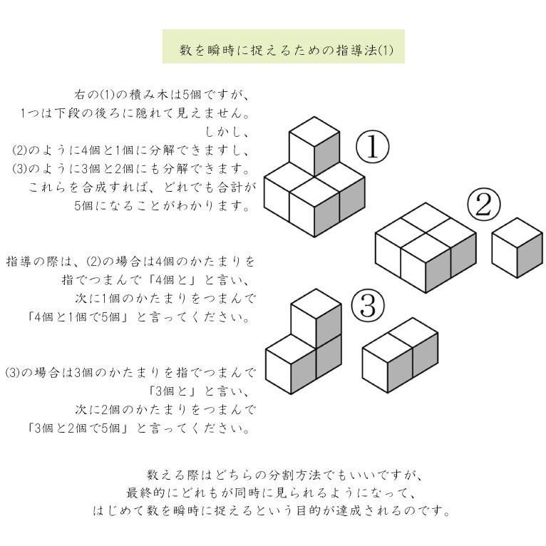 小学校入試対策　能力育成問題集12　積み木の数1｜pygli｜03