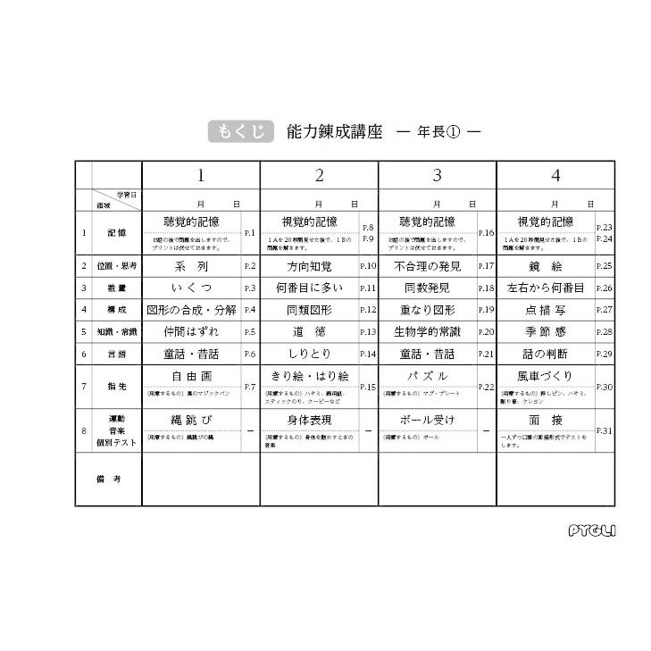 【あい】小学校受験　面接対策　年長１年分+年中５ヶ月分　＋一問一答カード あい】小学校受験 面接対策 年長1年分+年中5ヶ月分