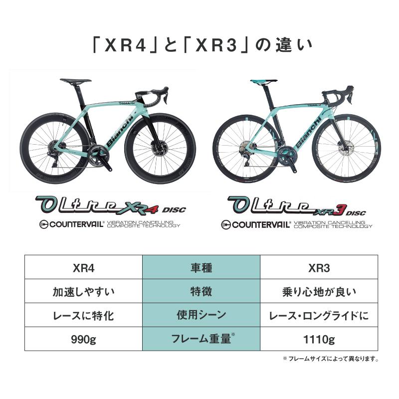 Bianchi（ビアンキ） 2021年モデル OLTRE XR3 CV DISC 105（オルトレ
