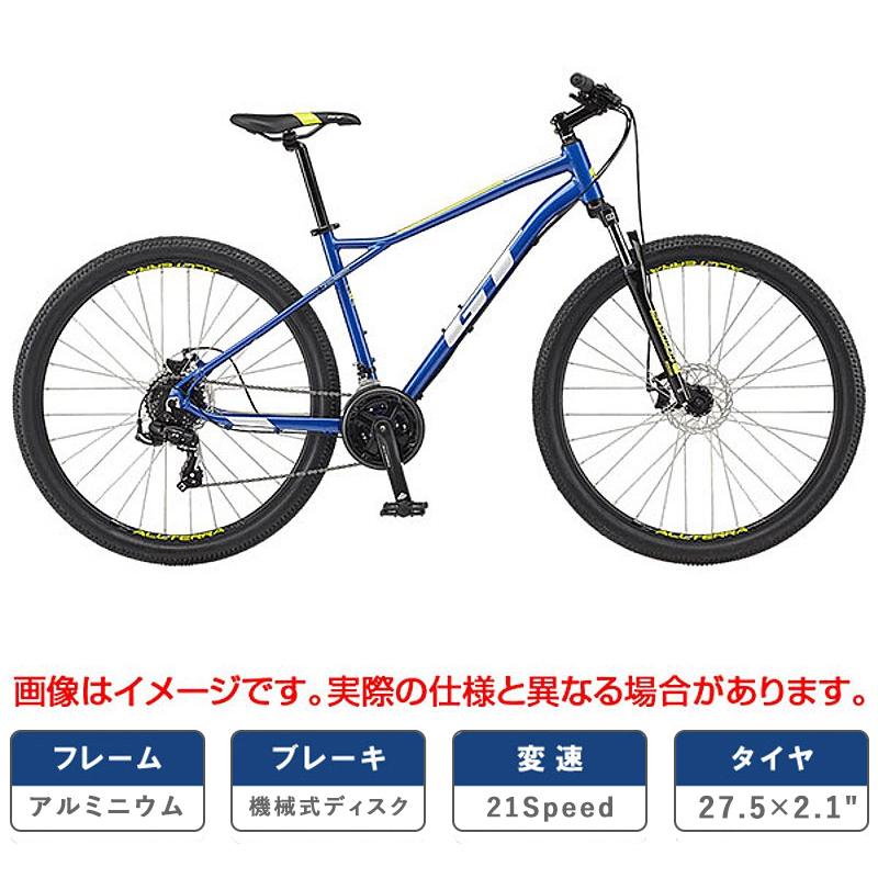 GT AGGRESSOR SPORT 27.5 (ガン) 2025 gt-agg-pro.jpg