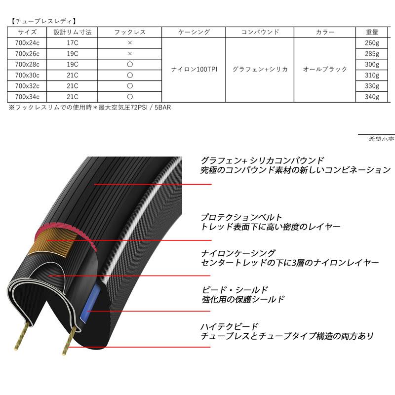 Vittoria（ヴィットリア） 【2本セット】CORSA N.EXT TLR（コルサ