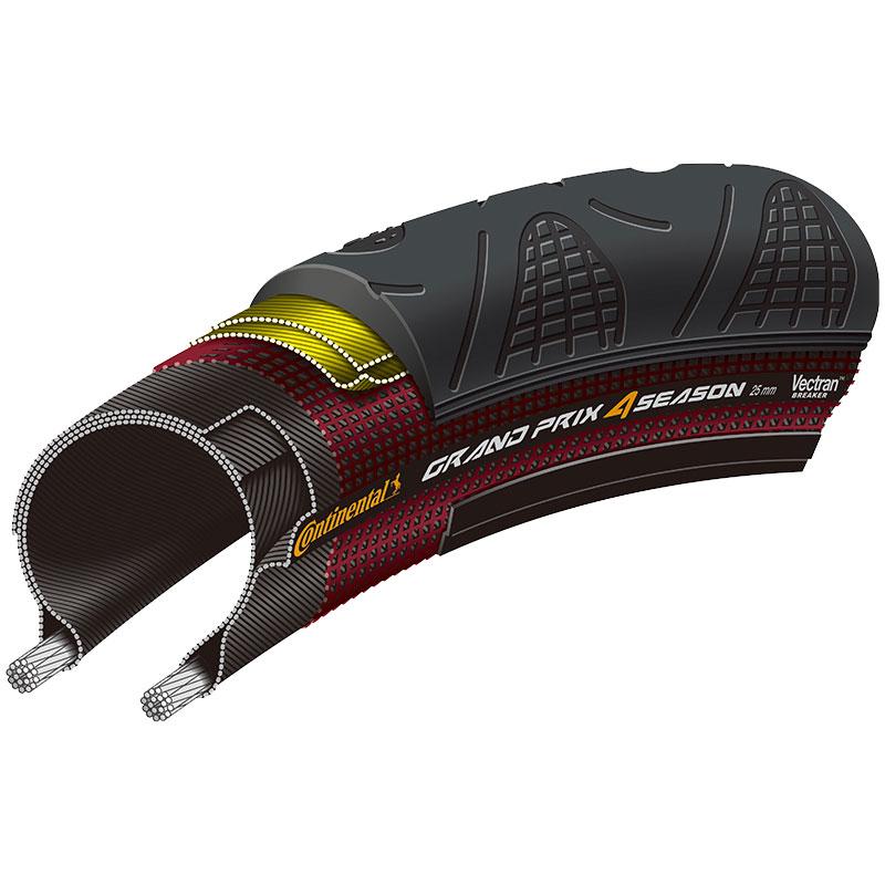 【新品】コンチネンタル GP4シーズン 700×23C 2本セット コンチネンタル 【2本セット】GRAND PRIX 4-SEASON （グランプリ