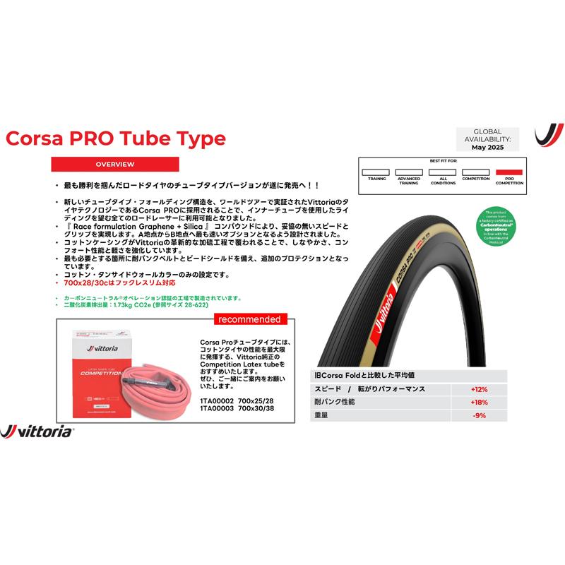 Vittoria（ヴィットリア） CORSA PRO TUBE TYPE （コルサプロチューブ