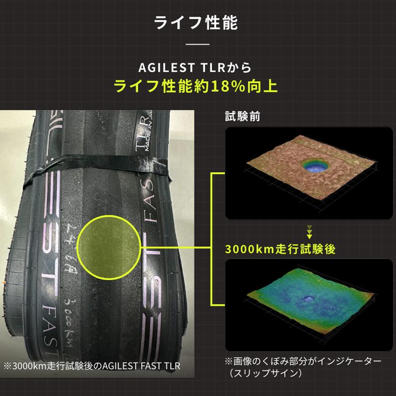 Panaracer 【2本セット】パナレーサー AGILEST FAST TLR（アジ