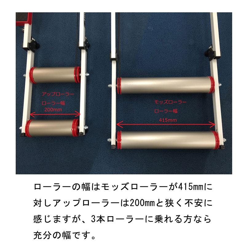ミノウラ 【限定品チタンカラー】UP ROLLER （アップローラー） 200mm