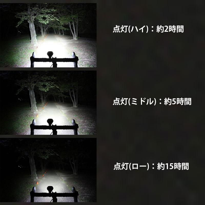 CATEYE（キャットアイ） VOLT1700 （ボルト1700）フロントライト充電式