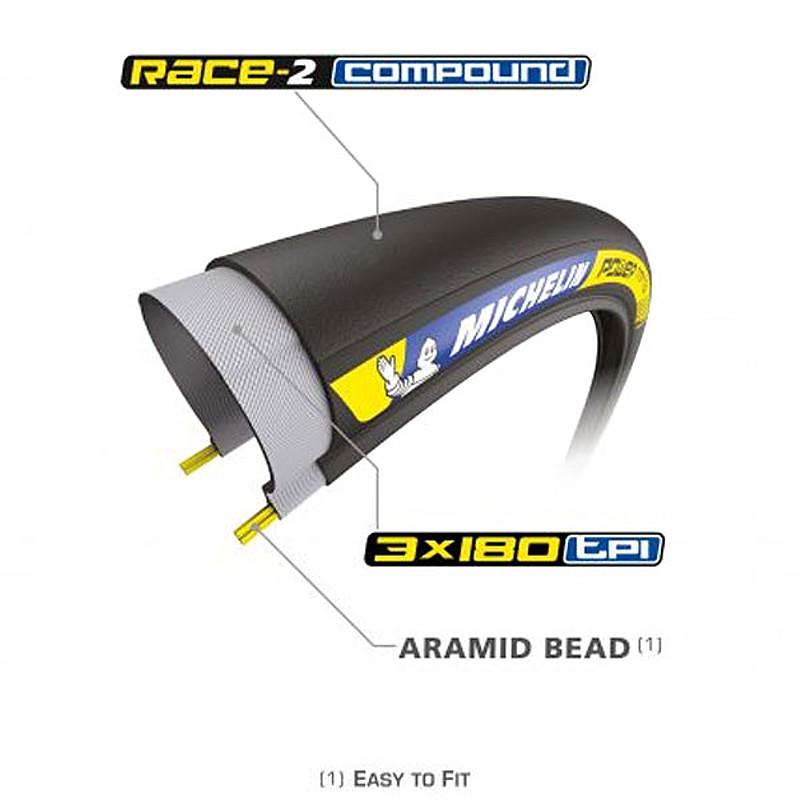 パーツ MICHELIN POWER TIME TRIAL 700x23C Michelin Power Time Trial TS Tire (Black) (700c) (23mm