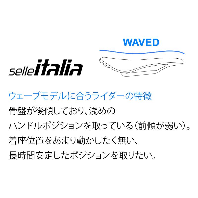 セライタリア WAVED：NOVUS BOOST EVO TM SUPERFLOW（ノヴァスブーストエボTMスーパーフロー） SELLE ITALIA送料無料 | selle ITALIA | 06