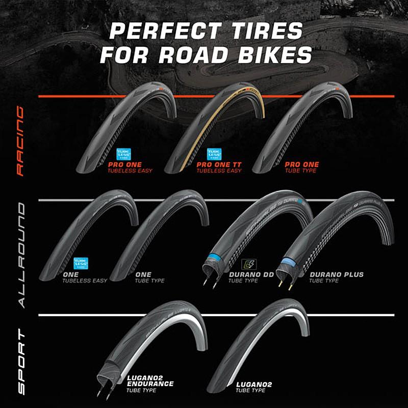 SCHWALBE（シュワルベ） ONE TUBE TYPE（ワンチューブタイプ