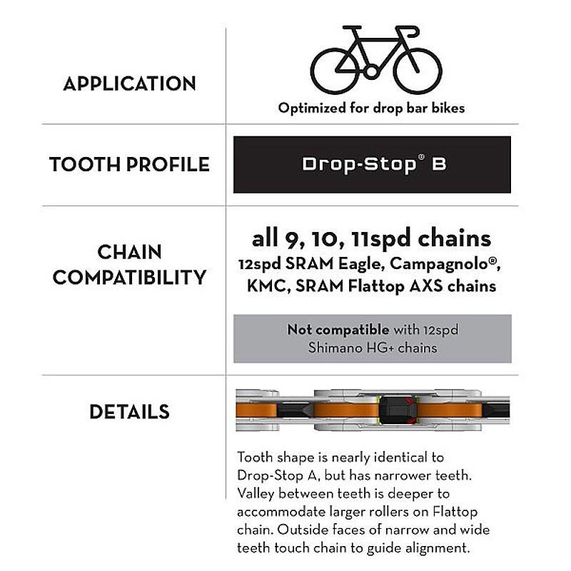 ウルフトゥース Drop stop Chainring（ドロップストップチェーンリング