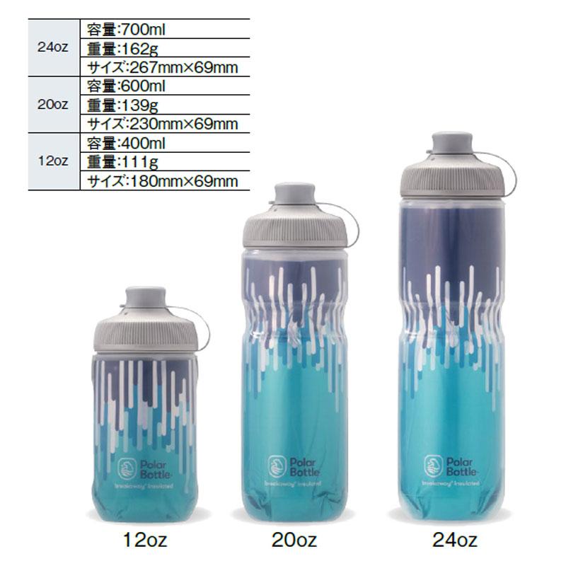 ポラー BREAKAWAY MUCK INSULATED ZIPPER （ブレークアウェイマックインシュレーテッドジッパー） 24oz