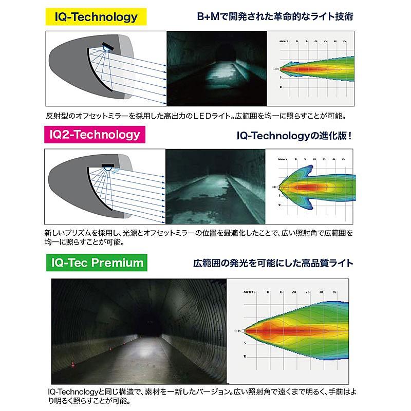 ブッシュ＆ミューラー IQ-XS ハブダイナモライト 250ルーメン 銀ドイツ製 BUSCH MULLER Lumotec IQ-XS