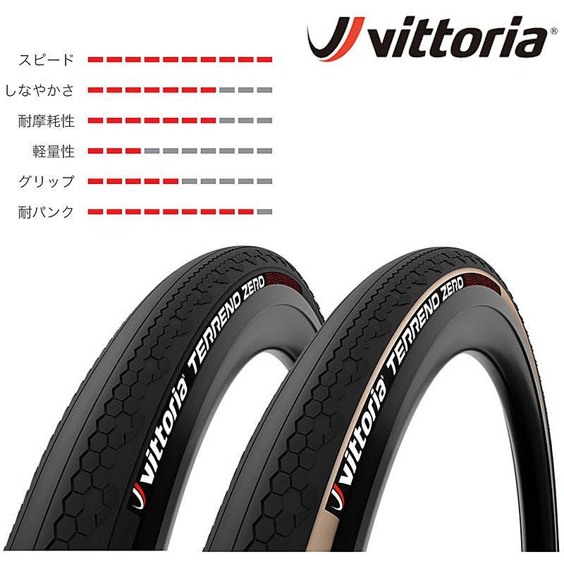 Vittoria ヴィットリア TERRENO ZERO （テレーノゼロ