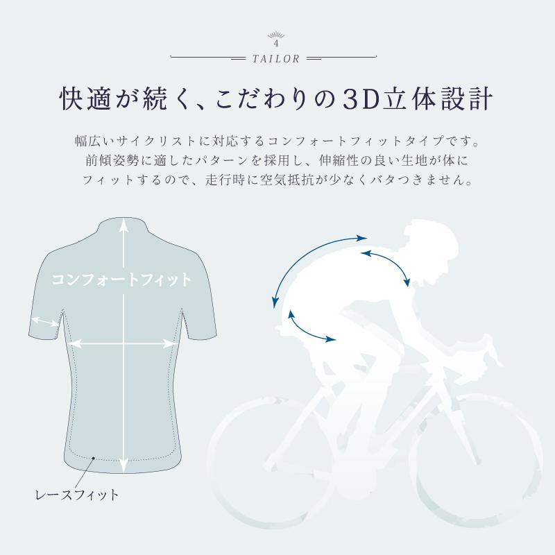 BIKOT（ビコット）【アウトレット】半袖ジャージ サイクリング・ロードバイクにおすすめ サイクルウェア 和柄 メンズ レディース　瓦版03 瓦版13 | BIKOT | 16