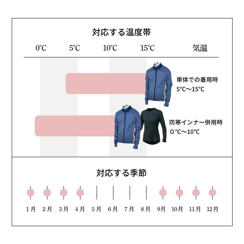 在庫大放出バーゲンセール！！ビコット 春まで使えるぬくもりジャケット BIKOT 一部色サイズ優良配送 即納 土日祝も出荷 | BIKOT | 18