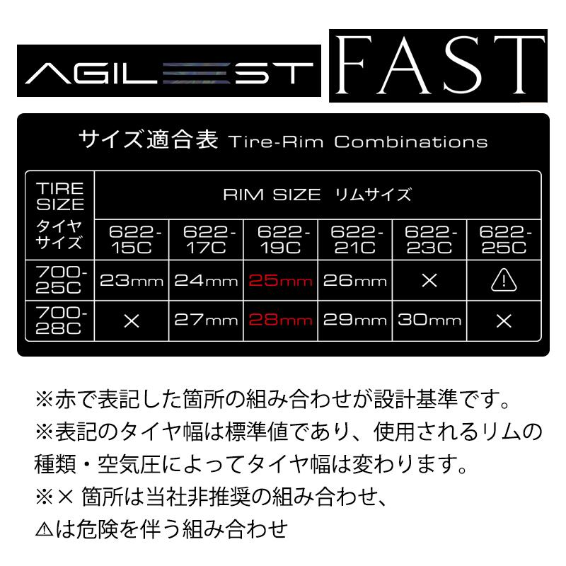 Panaracer（パナレーサー） AGILEST FAST （アジリストファスト