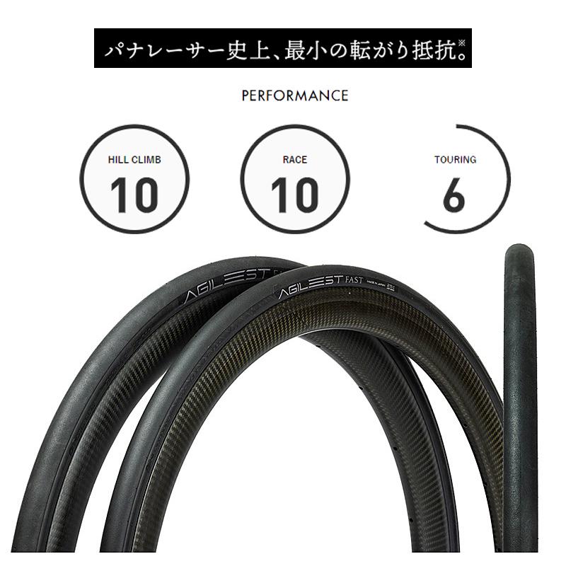 Panaracer（パナレーサー） 【2本セット】AGILEST FAST （アジリスト