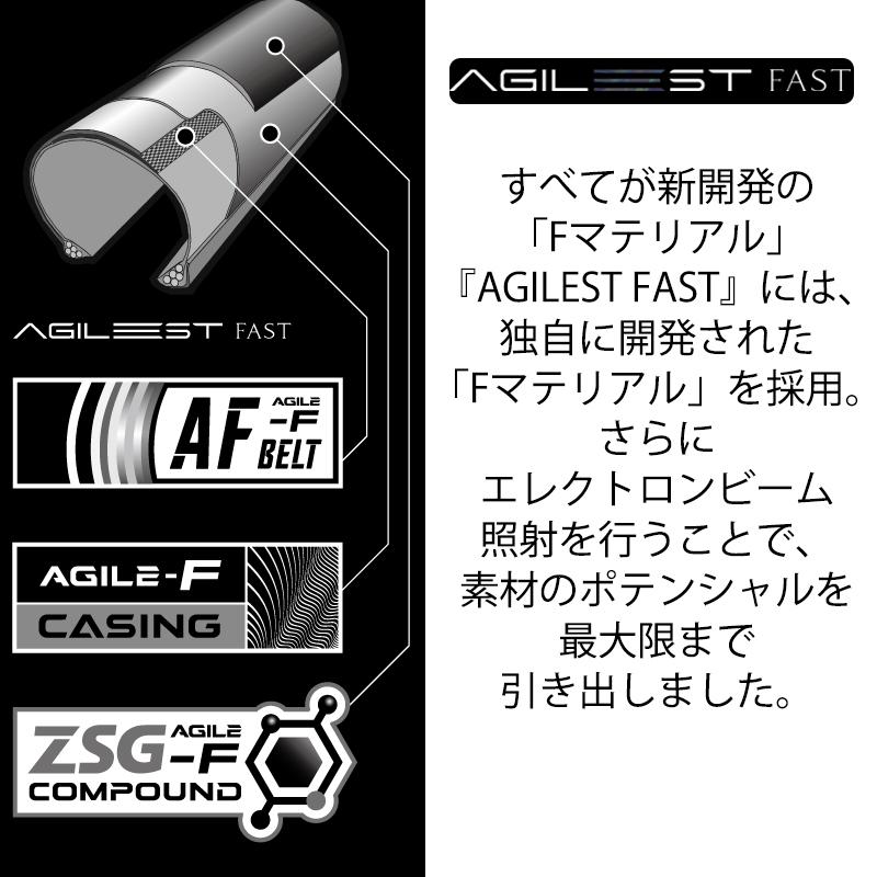 Panaracer パナレーサー 【2本セット】AGILEST FAST (アジ Panaracer パナレーサー 【2本セット】AGILEST FAST (アジ