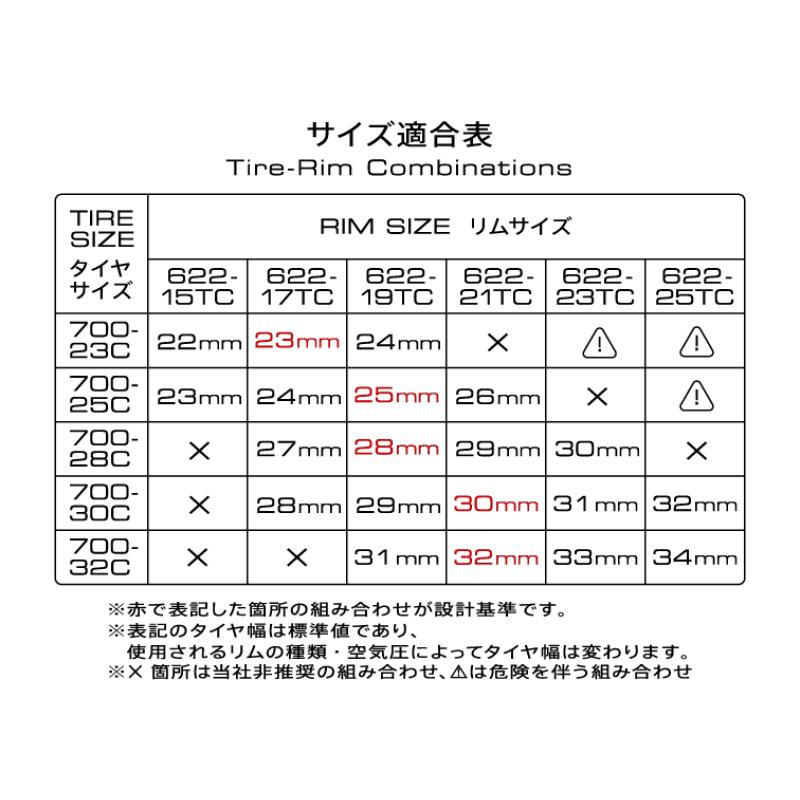 パナレーサー AGILEST TUBED（アジリストチューブド）クリンチャー 700×23C 25C 28C 30C Panaracer 一部色サイズ即納 土日祝も出荷｜qbei｜17