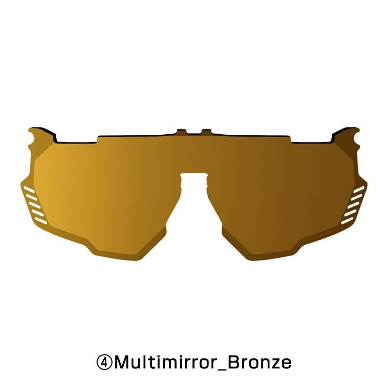 シーコン AEROSHADE KUNKEN SPARE LENS（エアロシェードクンケンスペアレンズ）非調光 交換レンズ SCICON送料無料_4