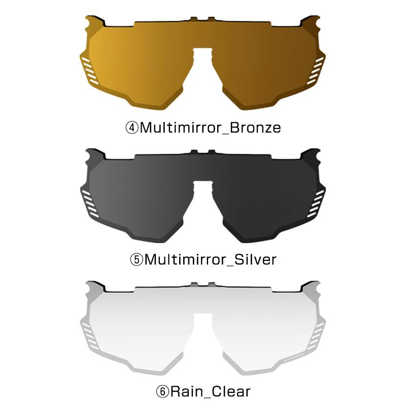 SCICON シーコン AEROSHADE KUNKEN SPARE LENS（エアロシェード