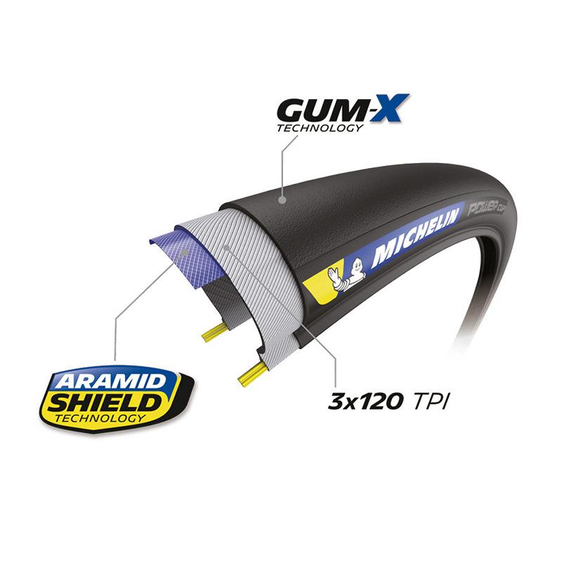 ミシュラン POWER CUP（パワーカップ）クリンチャー クラシック 700