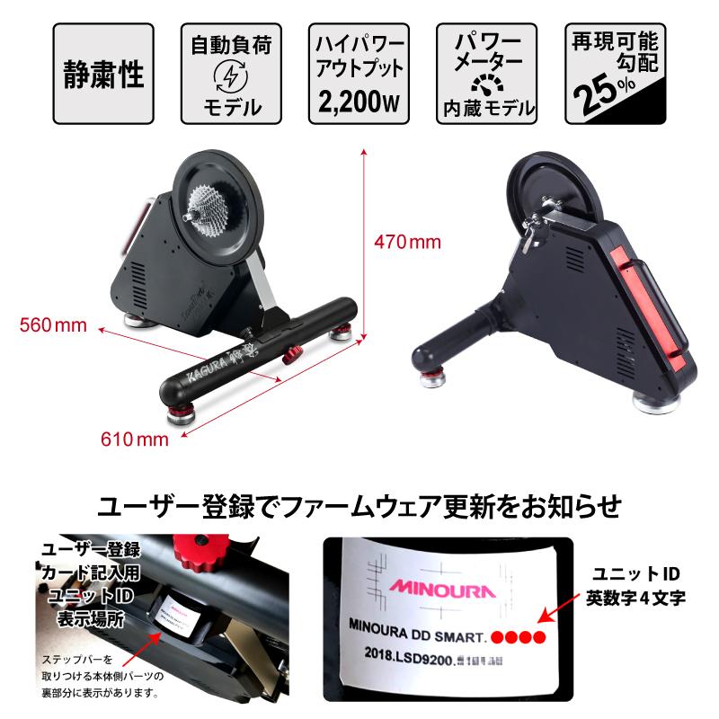 ミノウラ ダイレクトドライブ式インタラクティブローラー台 SMART