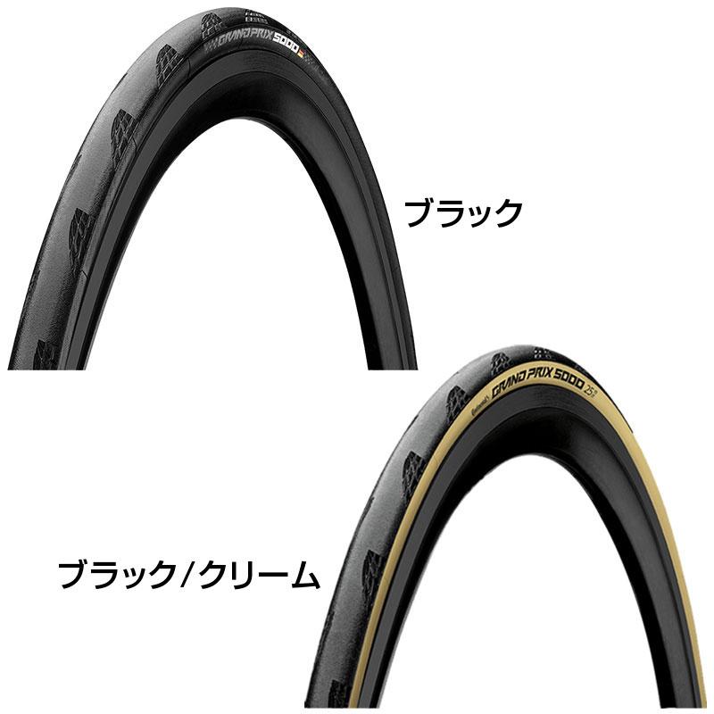 コンチネンタル（CONTINENTAL） グランプリ5000 Grand Prix 5000