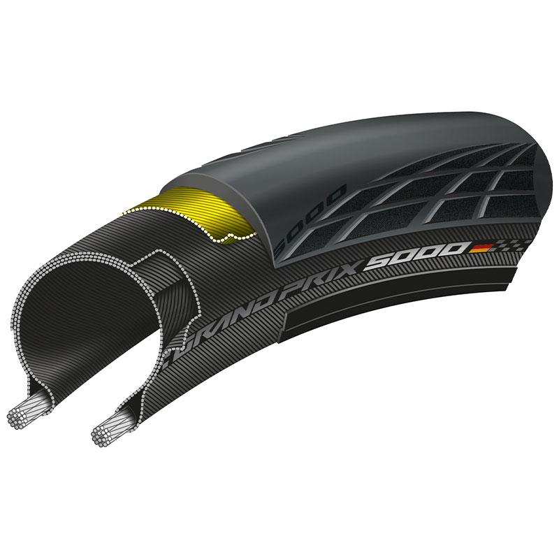 コンチネンタル（CONTINENTAL） グランプリ5000 Grand Prix 5000