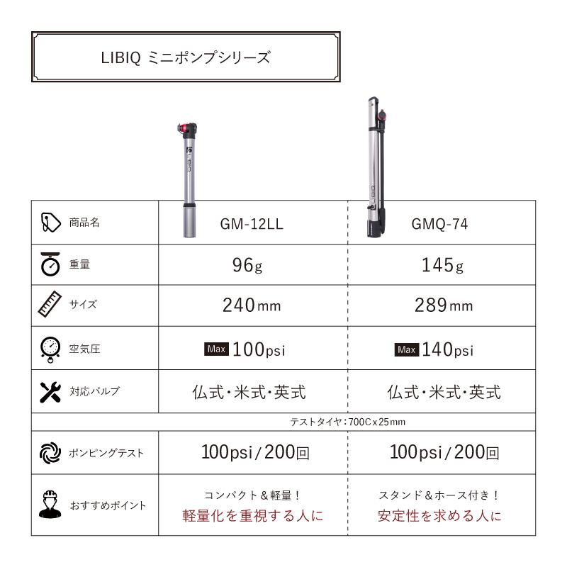 リビック ミニポンプ GM-12LL　携帯ポンプ LIBIQ 即納 土日祝も出荷｜qbei｜08