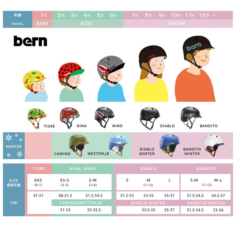 バーン TIGRE （ティーグレー）子供用ヘルメット 対象年齢：1〜2歳 BE-BB00Z bern｜qbei｜10