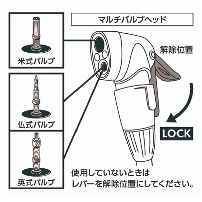 エスケーエス RENNKOMPRESSOR （レンコンプレッサー）英・仏・米 対応 SKS 即納 土日祝も出荷送料無料｜qbei｜04