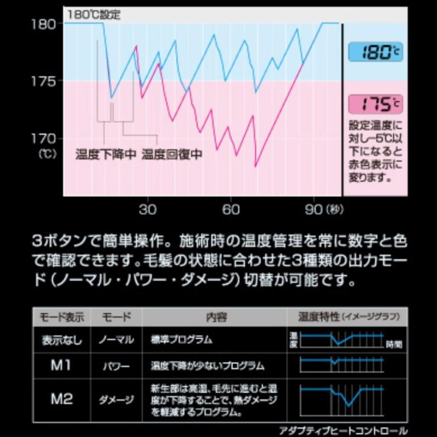 ADST 正規品 アドスト ds スリム 19mm ストレート ヘアアイロン ADST 正規品 アドスト ds スリム 19mm ストレート ヘアアイロン