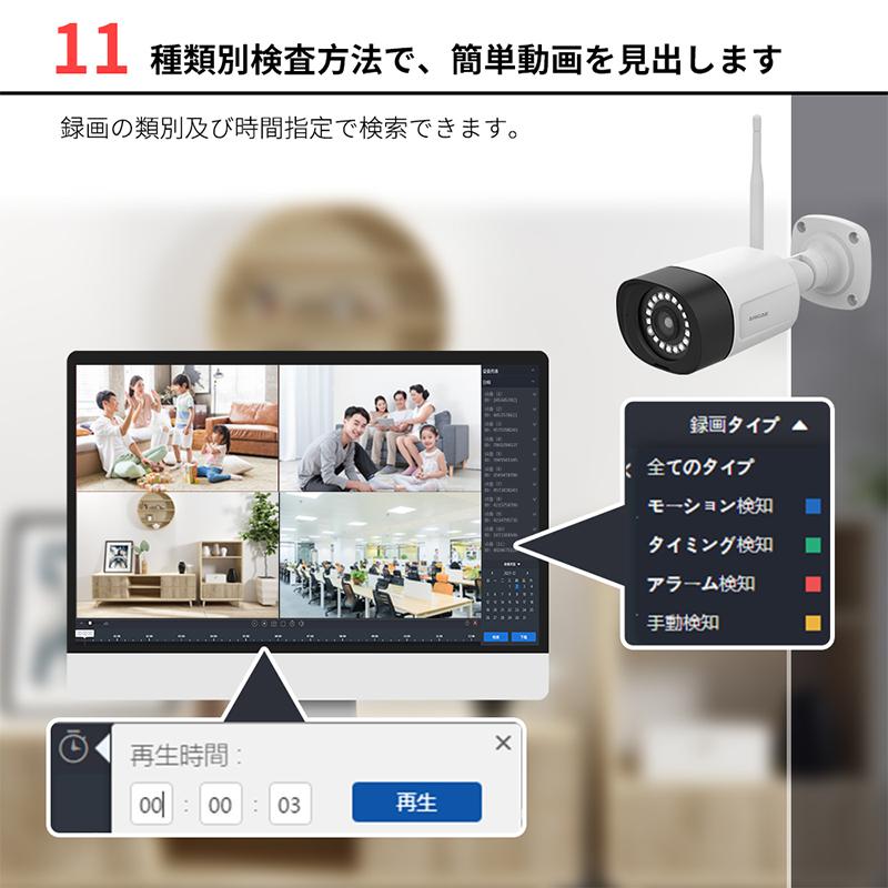 ネットワークカメラ JA-PJ2031W 屋外 室内 小型 家庭用 動作探知